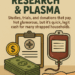 plasma donation money